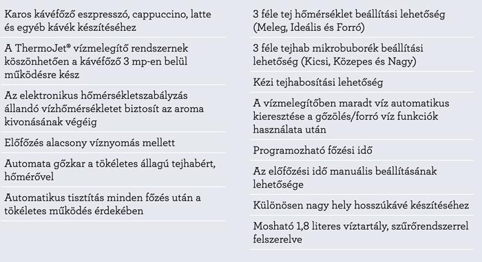 sage kávéfőző SES500 bambino jellemzok